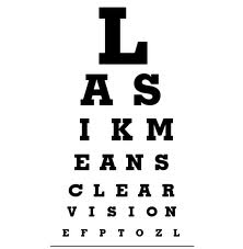 LASIK Process from Behler Eye & Laser Center